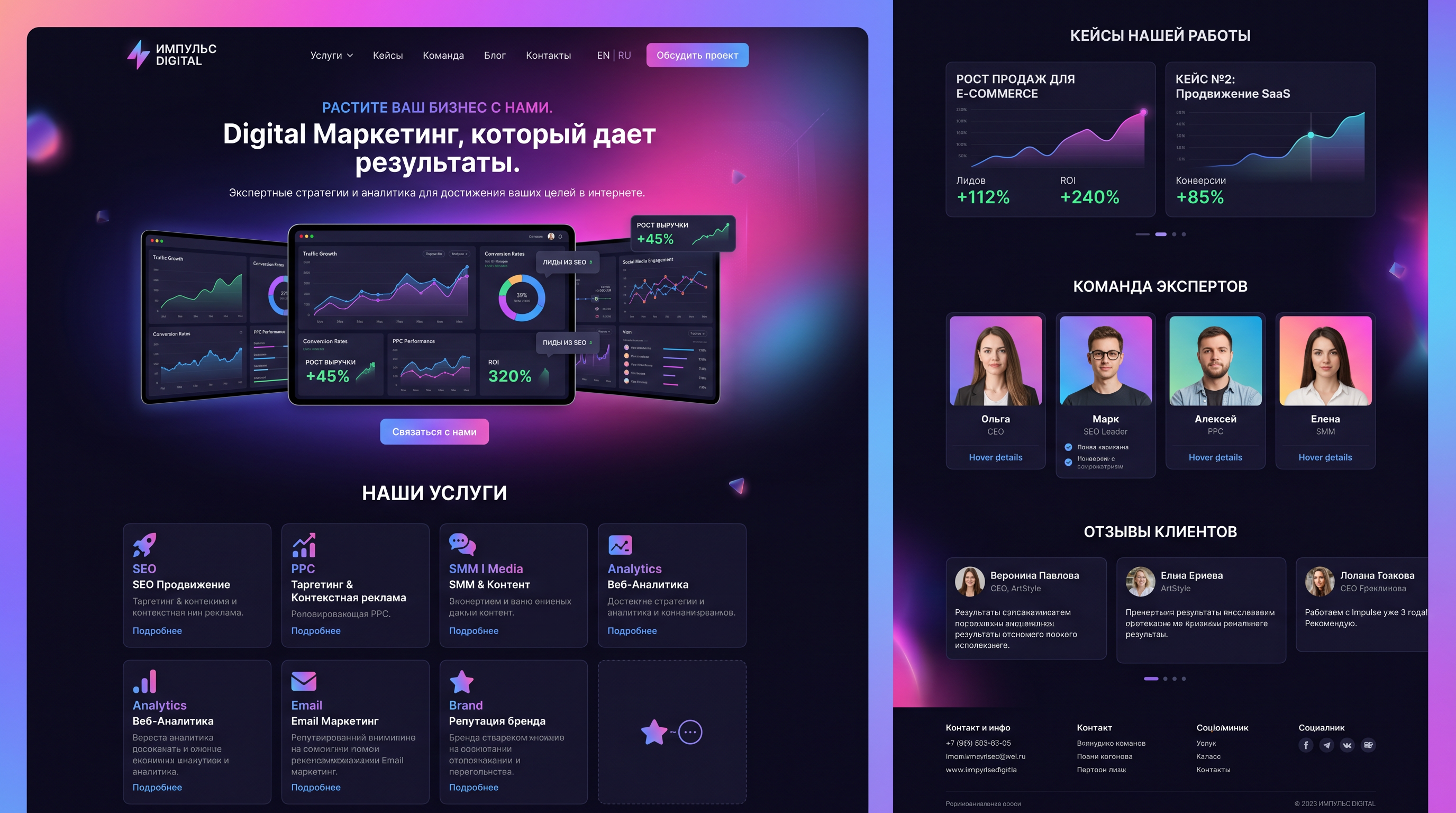 ИМПУЛЬС DIGITAL — маркетинг