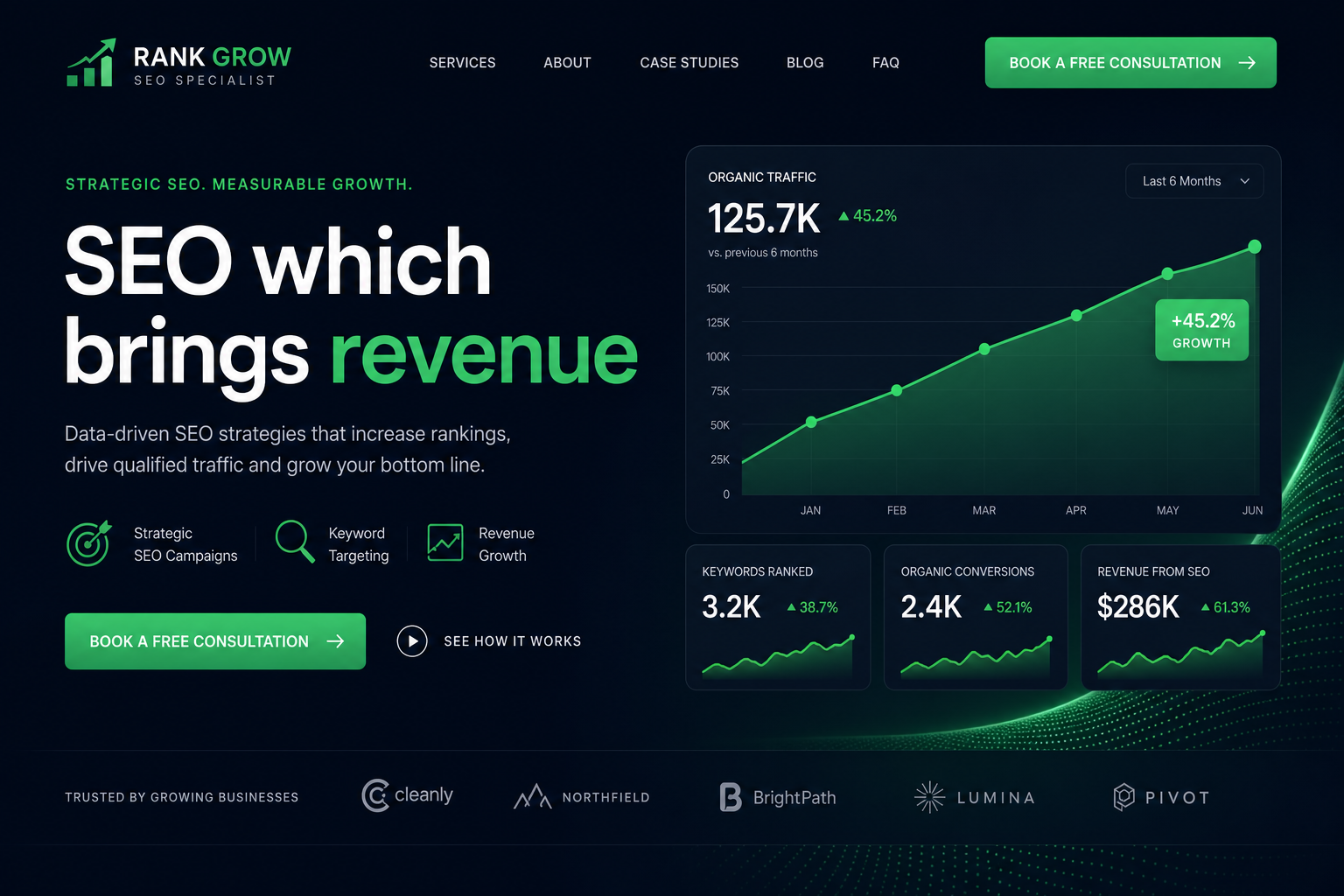 Voronov SEO — специалист